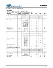 WM8988LGECN/V datasheet.datasheet_page 6