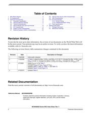 MC9S08SE8CWLR datasheet.datasheet_page 2