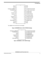 MC9S08SE8CWLR datasheet.datasheet_page 5