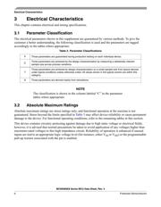 MC9S08SE8CTG datasheet.datasheet_page 6