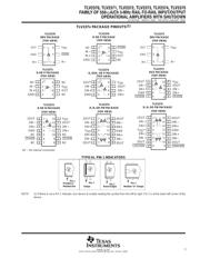 TLV2374ID datasheet.datasheet_page 3