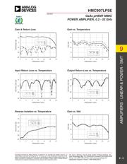 HMC907 datasheet.datasheet_page 3