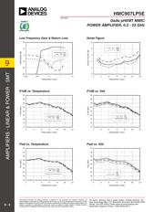 HMC907 datasheet.datasheet_page 4