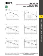 HMC907 datasheet.datasheet_page 5