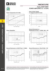 HMC907 datasheet.datasheet_page 6