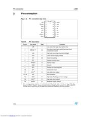 L6390 datasheet.datasheet_page 4