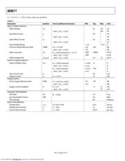 AD8677 datasheet.datasheet_page 4