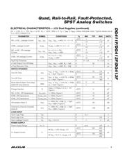 DG413FDY+ datasheet.datasheet_page 3