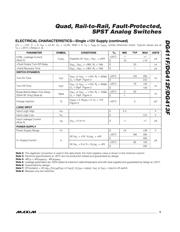 DG411FEUE+ datasheet.datasheet_page 5