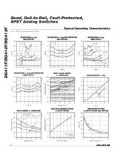 DG413FDY+ datasheet.datasheet_page 6