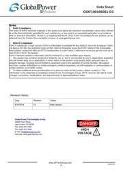 GSXF100A060S1-D3 datasheet.datasheet_page 3