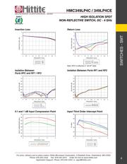 HMC349LP4CE datasheet.datasheet_page 2