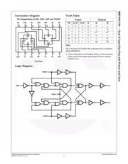 MM74HC74AMTC 数据规格书 2