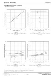 BU7421G-TR datasheet.datasheet_page 6