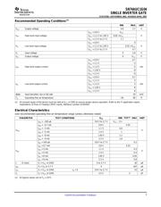 SN74AUC1G04 datasheet.datasheet_page 3