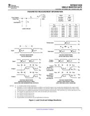 SN74AUC1G04 datasheet.datasheet_page 5