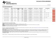 SN74AUC1G04 datasheet.datasheet_page 6