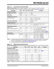 MCP6V84-E/ST 数据规格书 5