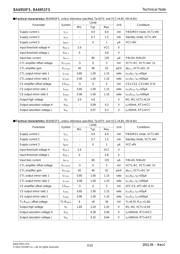 BA6951FS-E2 datasheet.datasheet_page 2