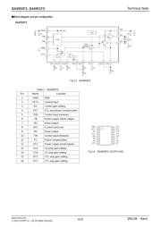 BA6951FS-E2 datasheet.datasheet_page 4