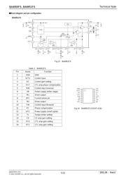 BA6951FS-E2 datasheet.datasheet_page 5