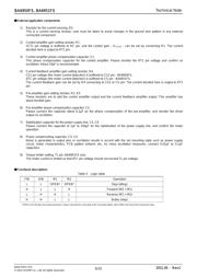 BA6951FS-E2 datasheet.datasheet_page 6