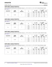 SN74AUP1T08DCKT datasheet.datasheet_page 6