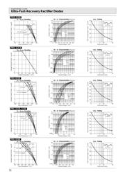 FMG-26R datasheet.datasheet_page 3