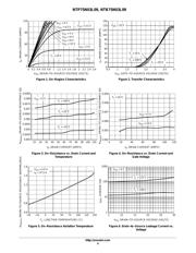 NTB75N03L09T4 datasheet.datasheet_page 4