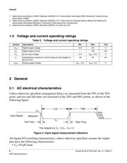 CL10B104KB8NNNL datasheet.datasheet_page 6