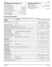 MIC2194YM-TR datasheet.datasheet_page 3