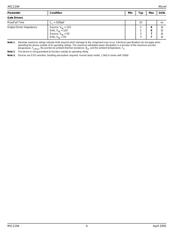 MIC2194YM-TR datasheet.datasheet_page 4