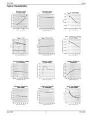 MIC2194YM-TR datasheet.datasheet_page 5