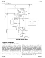 MIC2194YM-TR datasheet.datasheet_page 6