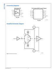 LM7171AMJFQMLV datasheet.datasheet_page 3
