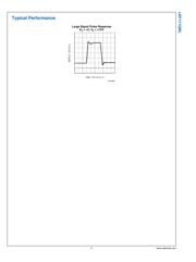LM7171AMJFQMLV datasheet.datasheet_page 4