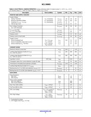 NCL30083BDMR2G datasheet.datasheet_page 5