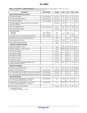 NCL30083BDMR2G datasheet.datasheet_page 6