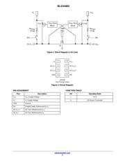 NLSX4402FMUTCG datasheet.datasheet_page 2