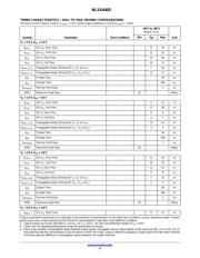 NLSX4402 datasheet.datasheet_page 5