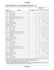 NLSX4402 datasheet.datasheet_page 6