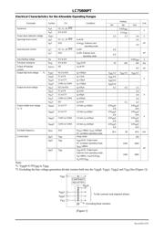 LC75806PT-H datasheet.datasheet_page 3