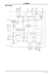LC75806PT-H datasheet.datasheet_page 6