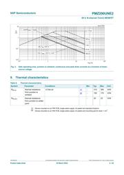 PMZ290UNE2YL datasheet.datasheet_page 5