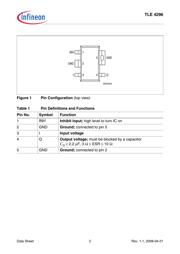 TLE4296GV50 datasheet.datasheet_page 2