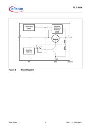 TLE4296GV50 datasheet.datasheet_page 3