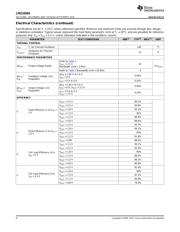 LMZ10504 datasheet.datasheet_page 6