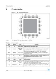 L6235Q datasheet.datasheet_page 4