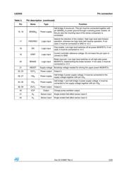 L6235Q datasheet.datasheet_page 5