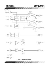 XRT6164CD datasheet.datasheet_page 2